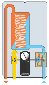 Programador para calefacción - WPM INTERNATIONAL - STIEBEL ELTRON - de  pared / gestión centralizada